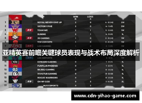 亚精英赛前瞻关键球员表现与战术布局深度解析