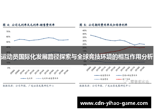 运动员国际化发展路径探索与全球竞技环境的相互作用分析