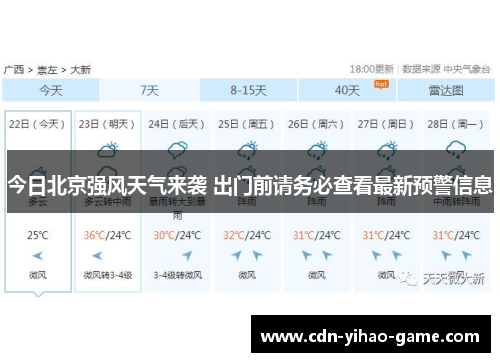 今日北京强风天气来袭 出门前请务必查看最新预警信息