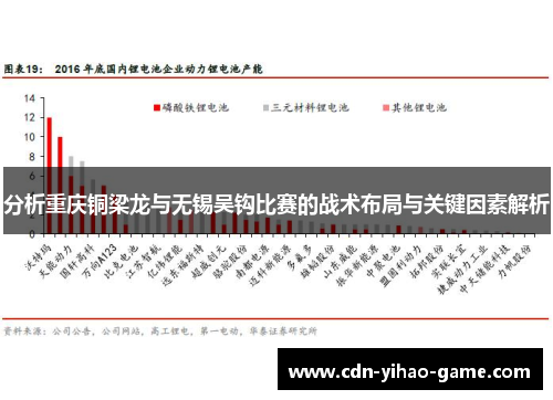 分析重庆铜梁龙与无锡吴钩比赛的战术布局与关键因素解析