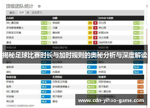 揭秘足球比赛时长与加时规则的奥秘分析与深度解读