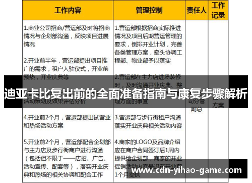 迪亚卡比复出前的全面准备指南与康复步骤解析