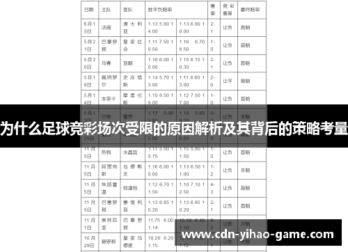 为什么足球竞彩场次受限的原因解析及其背后的策略考量
