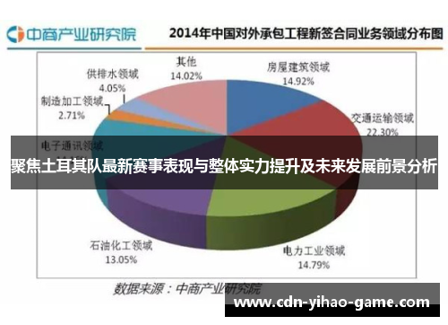 聚焦土耳其队最新赛事表现与整体实力提升及未来发展前景分析