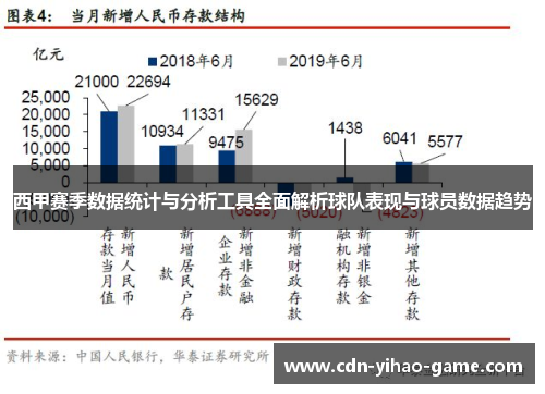 西甲赛季数据统计与分析工具全面解析球队表现与球员数据趋势