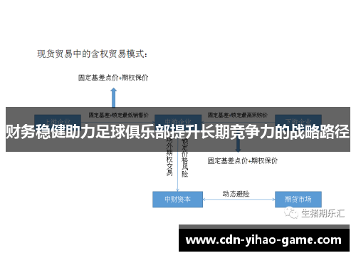 财务稳健助力足球俱乐部提升长期竞争力的战略路径