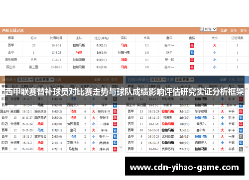 西甲联赛替补球员对比赛走势与球队成绩影响评估研究实证分析框架